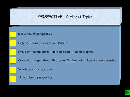 PERSPECTIVE: Outline of Topics