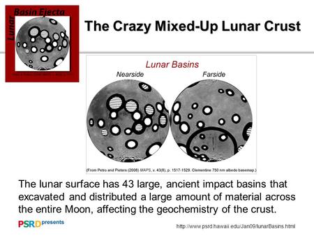 The Crazy Mixed-Up Lunar Crust The lunar surface has 43 large, ancient impact basins that excavated and.