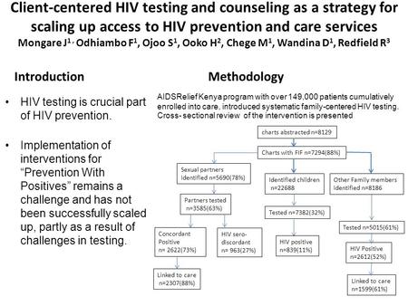 Client-centered HIV testing and counseling as a strategy for scaling up access to HIV prevention and care services Mongare J 1, Odhiambo F 1, Ojoo S 1,