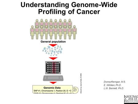 Understanding Genome-Wide Profiling of Cancer