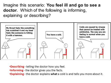 Imagine this scenario: You feel ill and go to see a doctor