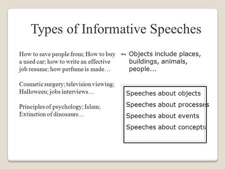 Types of Informative Speeches  Objects include places, buildings, animals, people... Speeches about objects Speeches about processes Speeches about events.