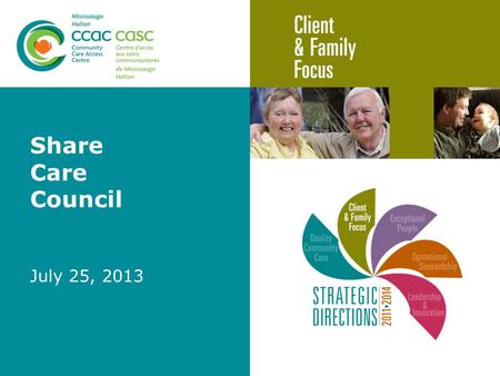 Share Care Council July 25, 2013. Agenda 1.Background 2.Proposal 3.Goals 4.Guiding Principles & Pledges 5.Name 6.Scope 7.Representation 8.Structure 9.Measurement.