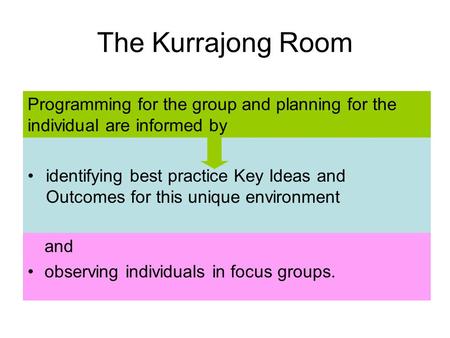 Identifying best practice Key Ideas and Outcomes for this unique environment The Kurrajong Room and observing individuals in focus groups. Programming.