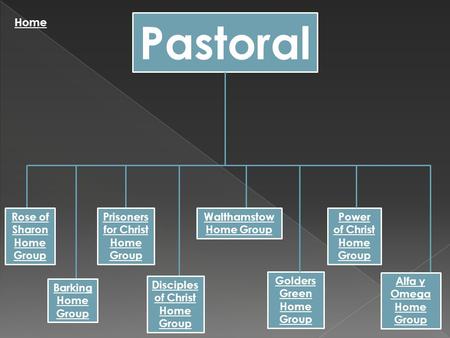Home Pastoral Barking Home Group Rose of Sharon Home Group Prisoners for Christ Home Group Disciples of Christ Home Group Walthamstow Home Group Power.