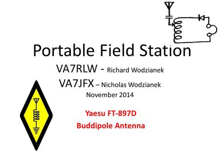 Yaesu FT-897D Buddipole Antenna
