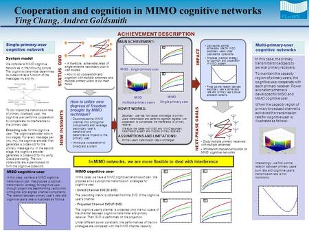 Derives the optimal achievable rate for MISO secondary users under coexistence constraints Proposes practical strategy for cognition and cooperation in.