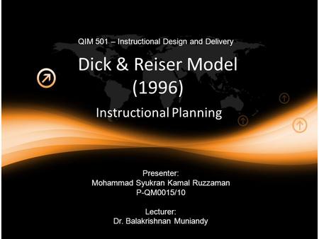 Dick & Reiser Model (1996) Instructional Planning Presenter: Mohammad Syukran Kamal Ruzzaman P-QM0015/10 Lecturer: Dr. Balakrishnan Muniandy QIM 501 –