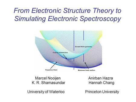 From Electronic Structure Theory to Simulating Electronic Spectroscopy Marcel Nooijen Anirban Hazra K. R. Shamasundar Hannah Chang University of Waterloo.