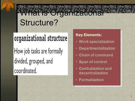 What Is Organizational Structure?