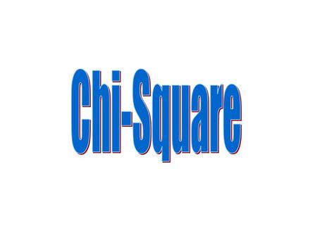 What is Chi-Square? Used to examine differences in the distributions of nominal data A mathematical comparison between expected frequencies and observed.