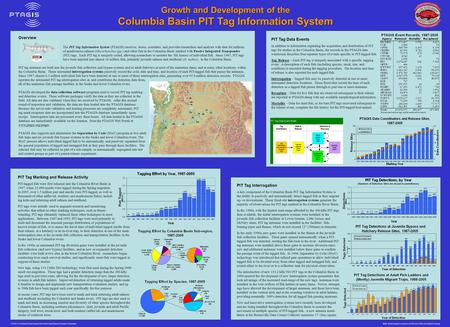 Growth and Development of the Columbia Basin PIT Tag Information System Growth and Development of the Columbia Basin PIT Tag Information System Overview.