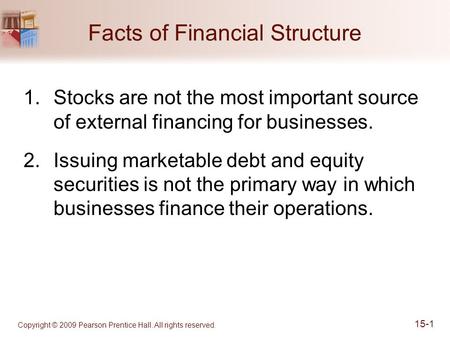 Copyright © 2009 Pearson Prentice Hall. All rights reserved. 15-1 Facts of Financial Structure 1.Stocks are not the most important source of external financing.