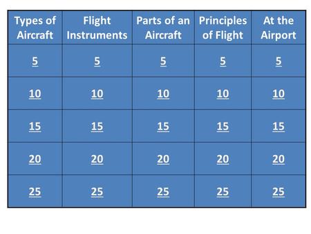 Types of Aircraft Flight Instruments Parts of an Aircraft Principles of Flight At the Airport 55555 10 15 20 25.