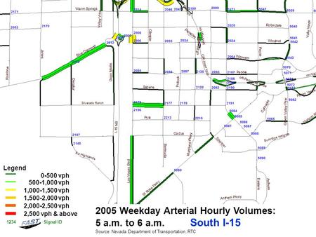 2005 Weekday Arterial Hourly Volumes: 5 a.m. to 6 a.m. South I-15 Source: Nevada Department of Transportation, RTC Legend 0-500 vph 500-1,000 vph 1,000-1,500.