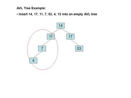 AVL Tree Example: Insert 14, 17, 11, 7, 53, 4, 13 into an empty AVL tree 14 11 17 7 53 4.