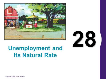 Copyright © 2004 South-Western 28 Unemployment and Its Natural Rate.