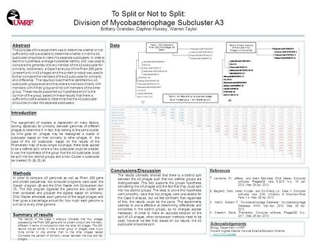 To Split or Not to Split: Division of Mycobacteriophage Subcluster A3 Brittany Grandaw, Daphne Hussey, Warren Taylor Abstract The purpose of this experiment.