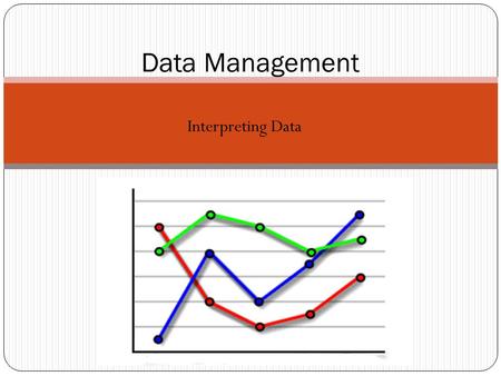 Interpreting Data Data Management. Learning Goals Tables, pictographs, bar graphs, and circle graphs each show data in an organized way. The title of.