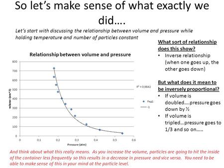 So let’s make sense of what exactly we did…. Let’s start with discussing the relationship between volume and pressure while holding temperature and number.