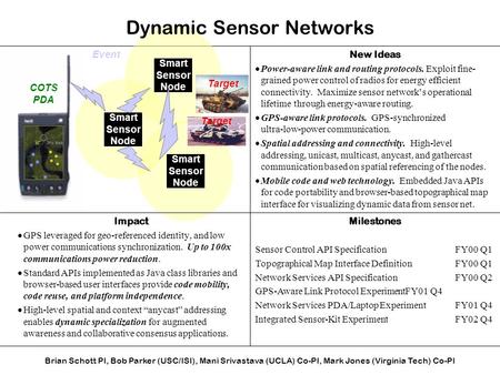 Smart Sensor Node Impact  GPS leveraged for geo-referenced identity, and low power communications synchronization. Up to 100x communications power reduction.