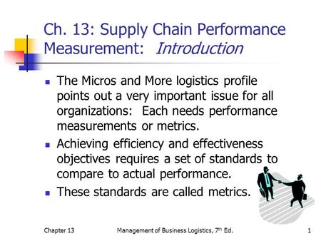 Ch. 13: Supply Chain Performance Measurement: Introduction