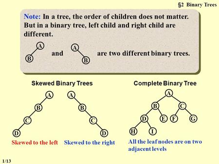 §2 Binary Trees Note: In a tree, the order of children does not matter. But in a binary tree, left child and right child are different. A B A B andare.
