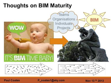 Nov 13 th 2013 Paul Coates Thoughts on BIM Maturity Teams Organisations Individuals Projects.