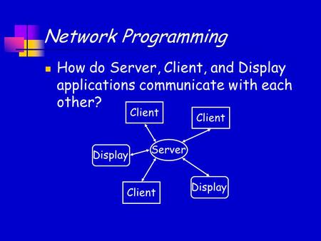 Network Programming How do Server, Client, and Display applications communicate with each other? Client Server Client Display.