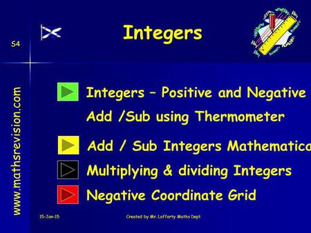 15-Jan-15Created by Mr. Lafferty Maths Dept Integers – Positive and Negative Add /Sub using Thermometer Integers www.mathsrevision.com Add / Sub Integers.