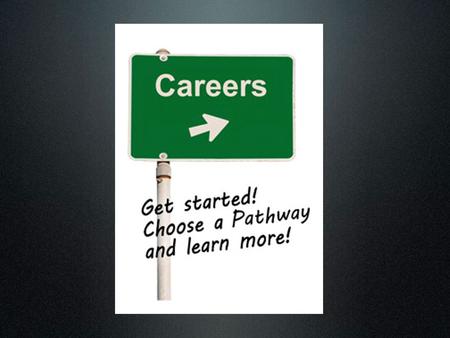 Today's Agenda Career Interest Profiler (CIP) results. Explain Viable Job Markets Product Life Cycles: Emerging, - ppt download
