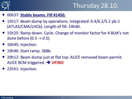 Thursday 28.10. ● 00h37: Stable beams. Fill #1450. ● 15h17: Beam dump by operations. Integrated: 6.4/6.2/5.2 pb-1 (ATLAS/CMA/LHCb). Length of fill: 14h40.