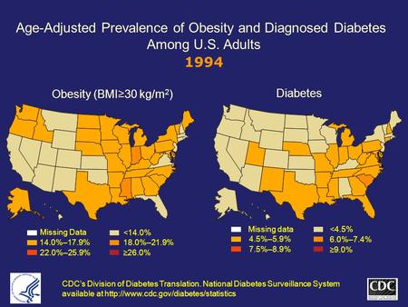 CDC’s Division of Diabetes Translation. National Diabetes Surveillance System available at  Obesity (BMI≥30 kg/m.