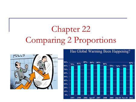 Chapter 22 Comparing 2 Proportions © 2006 W.H. Freeman and Company.