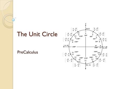 The Unit Circle PreCalculus.