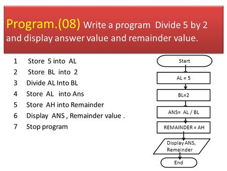 Program.(08) Write a program Divide 5 by 2 and display answer value and remainder value. 1 Store 5 into AL 2 Store BL into 2 3Divide AL Into BL 4Store.
