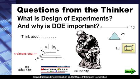 Questions from the Thinker Think about it....... 1d 2d 3d  What is.