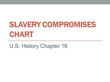 Slavery compromises chart