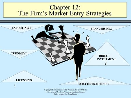 The Firm’s Market-Entry Strategies
