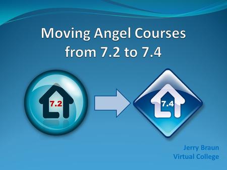 7.47.2 Jerry Braun Virtual College. 7.4 Overview of the Process 1. Log into your 7.2 course 2. “Clean it up” and remove any unneeded files 3. Back up.