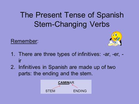 The Present Tense of Spanish Stem-Changing Verbs Remember: 1.There are three types of infinitives: -ar, -er, - ir 2.Infinitives in Spanish are made up.