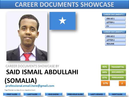SAID ISMAIL ABDULLAHI (SOMALIA) CAREER DOCUMENTS SHOWCASE BY LAST VIEWED NEXT SLIDE LAST SLIDE FIRST SLIDE PREVIOUS SLIDE.