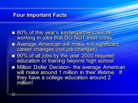 Four Important Facts Four Important Facts 80% of this year’s kindergartners will be working in jobs that DO NOT exist today 80% of this year’s kindergartners.