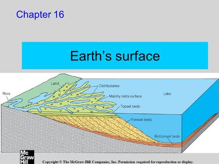 Earth’s surface Chapter 16