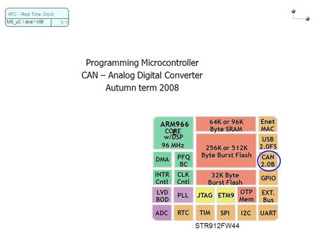 MS_uC / dnd / V08 3- 1 RTC - Real Time Clock Programming Microcontroller CAN – Analog Digital Converter Autumn term 2008 32K Byte Burst Flash 64K or 96K.