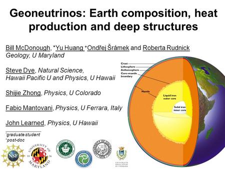 Geoneutrinos: Earth composition, heat production and deep structures