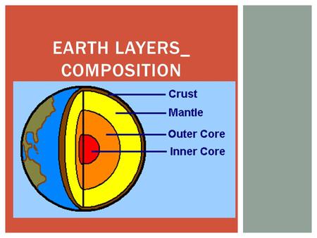 Earth Layers_ Composition