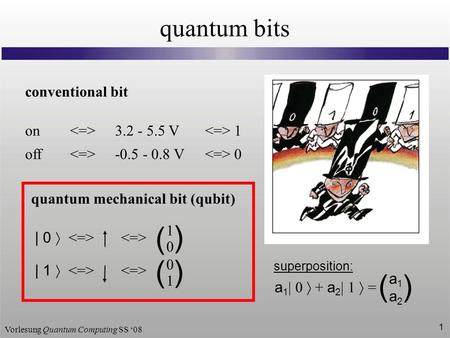 ( ( ) quantum bits conventional bit