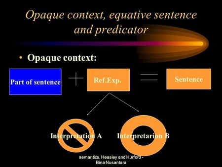 Opaque context, equative sentence and predicator