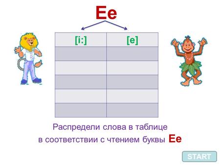 Ee [i:][e] START Распредели слова в таблице в соответствии с чтением буквы Ee.